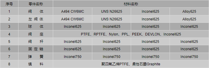 今晚十二生肖开什么号码开奖8月28