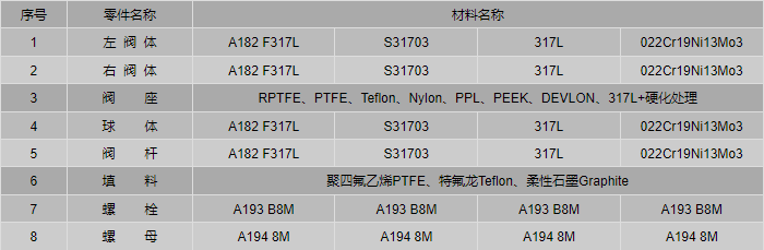 今晚十二生肖开什么号码开奖8月28