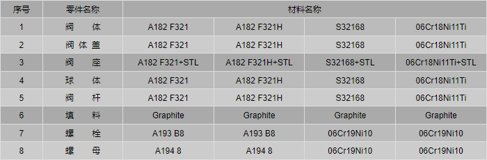 今晚十二生肖开什么号码开奖8月28