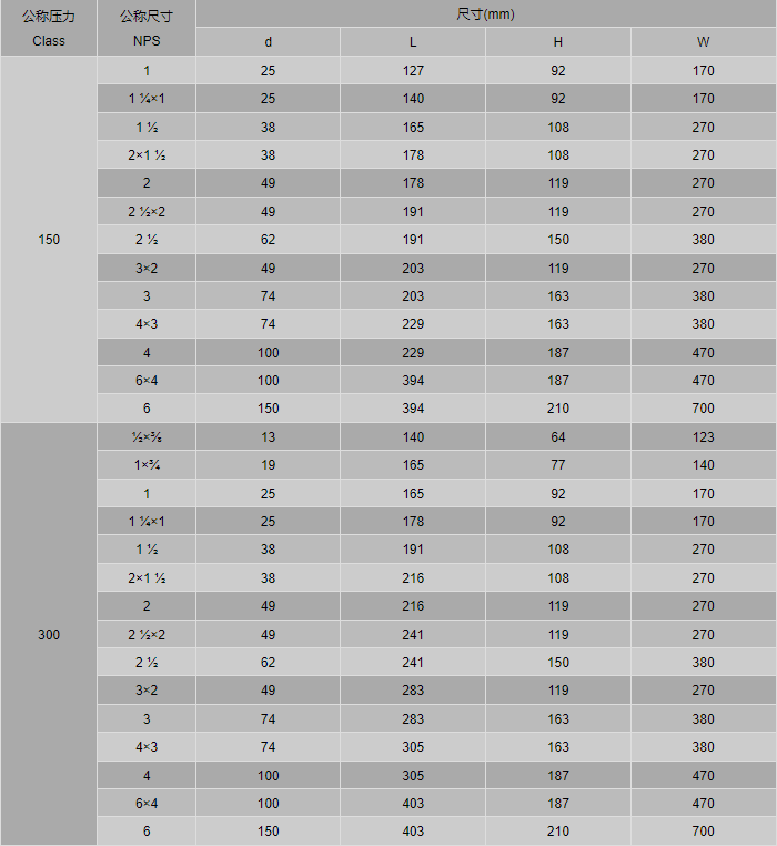 今晚十二生肖开什么号码开奖8月28