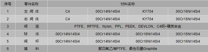 今晚十二生肖开什么号码开奖8月28