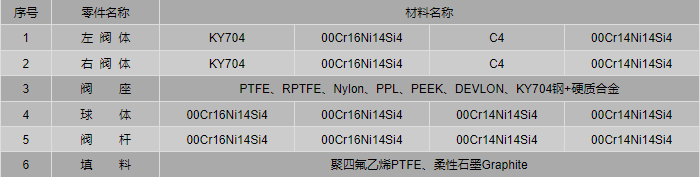 今晚十二生肖开什么号码开奖8月28