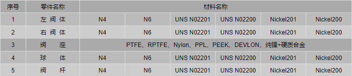 今晚十二生肖开什么号码开奖8月28