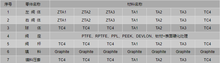 今晚十二生肖开什么号码开奖8月28