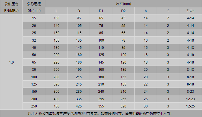 今晚十二生肖开什么号码开奖8月28