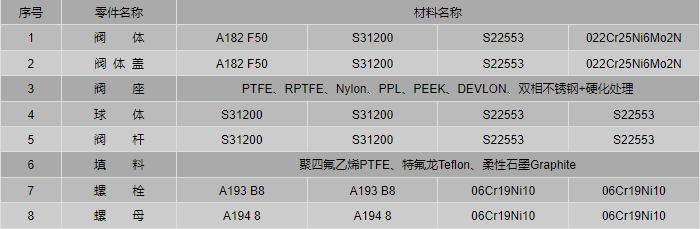 今晚十二生肖开什么号码开奖8月28