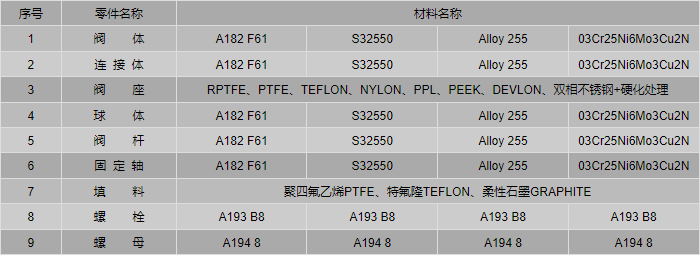 今晚十二生肖开什么号码开奖8月28