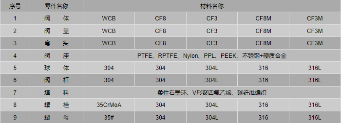 今晚十二生肖开什么号码开奖8月28