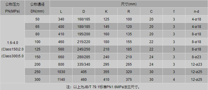 今晚十二生肖开什么号码开奖8月28