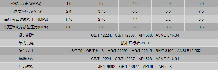 今晚十二生肖开什么号码开奖8月28