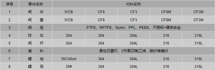 今晚十二生肖开什么号码开奖8月28