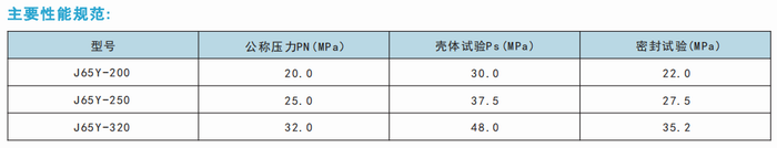 今晚十二生肖开什么号码开奖8月28