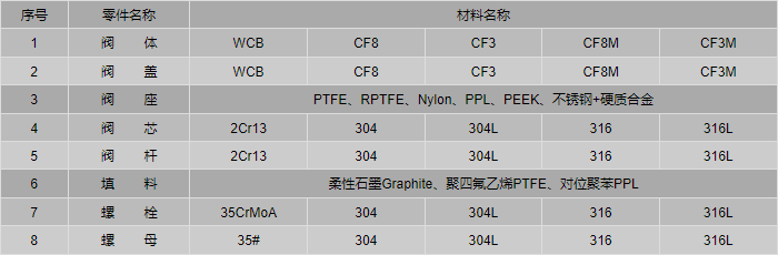 今晚十二生肖开什么号码开奖8月28