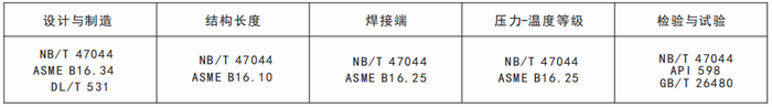 今晚十二生肖开什么号码开奖8月28