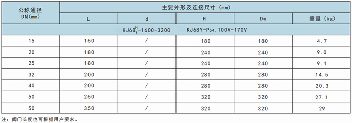 今晚十二生肖开什么号码开奖8月28