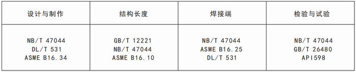 今晚十二生肖开什么号码开奖8月28