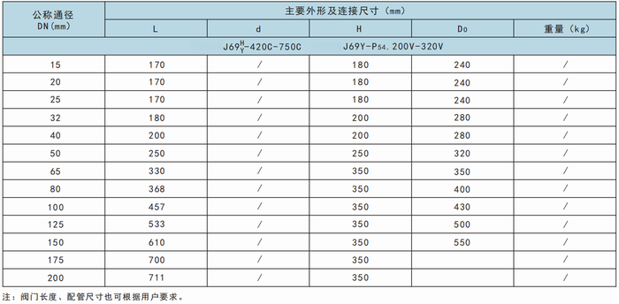 今晚十二生肖开什么号码开奖8月28