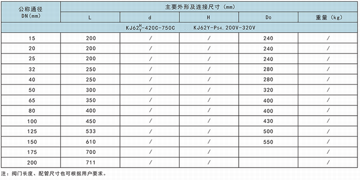 今晚十二生肖开什么号码开奖8月28