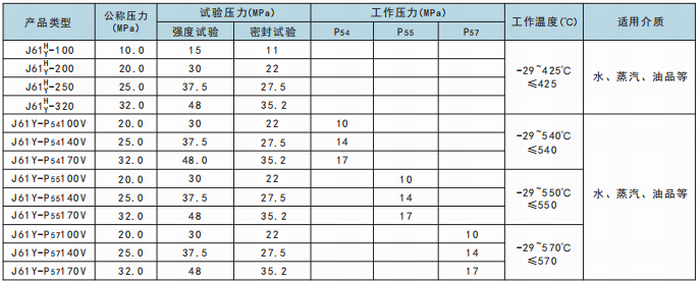 今晚十二生肖开什么号码开奖8月28