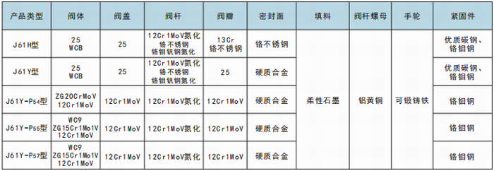 今晚十二生肖开什么号码开奖8月28