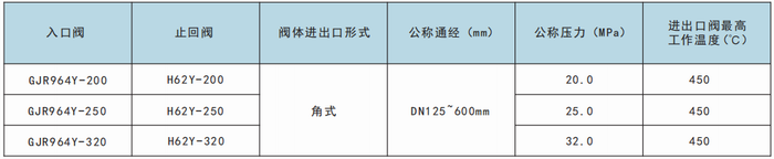 今晚十二生肖开什么号码开奖8月28