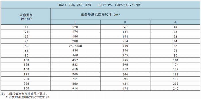 今晚十二生肖开什么号码开奖8月28