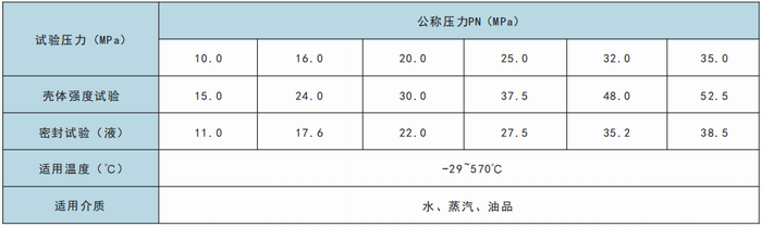 今晚十二生肖开什么号码开奖8月28