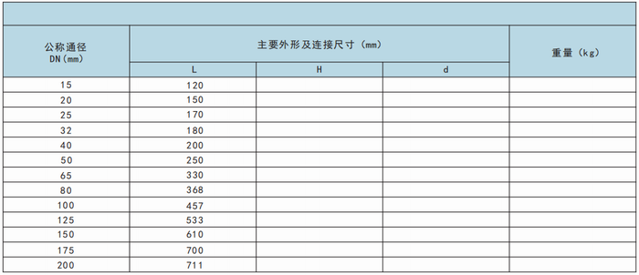 今晚十二生肖开什么号码开奖8月28