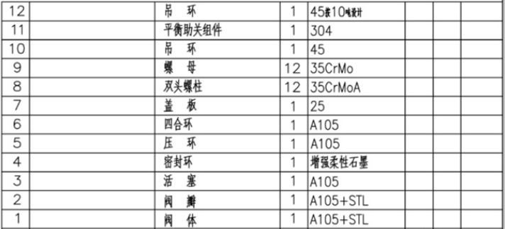 今晚十二生肖开什么号码开奖8月28