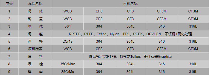 今晚十二生肖开什么号码开奖8月28