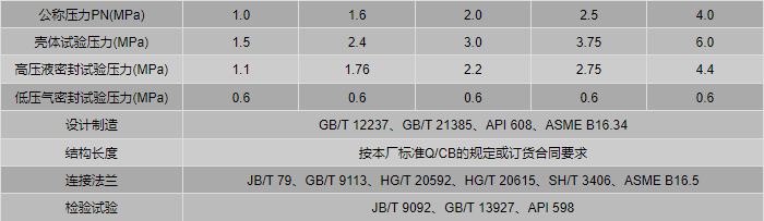 今晚十二生肖开什么号码开奖8月28