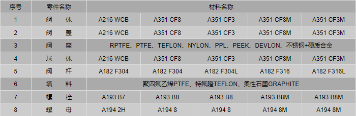 今晚十二生肖开什么号码开奖8月28