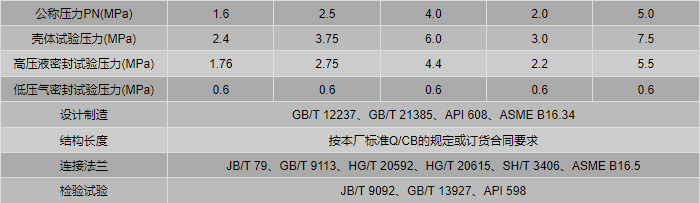 今晚十二生肖开什么号码开奖8月28