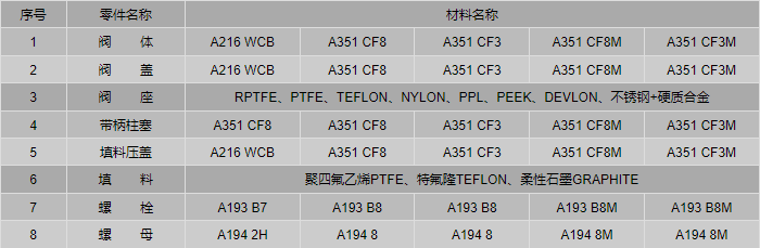 今晚十二生肖开什么号码开奖8月28