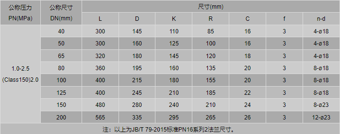 今晚十二生肖开什么号码开奖8月28