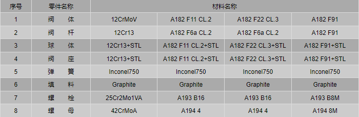 今晚十二生肖开什么号码开奖8月28