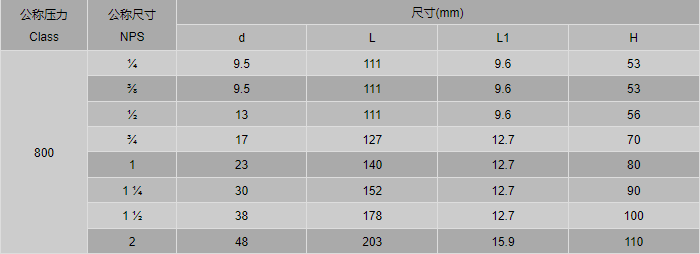 今晚十二生肖开什么号码开奖8月28