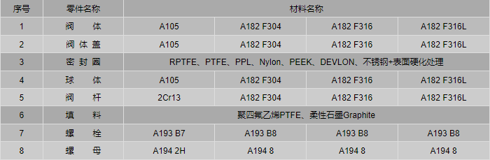 今晚十二生肖开什么号码开奖8月28