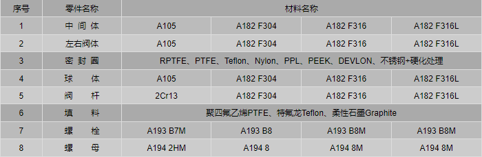 今晚十二生肖开什么号码开奖8月28