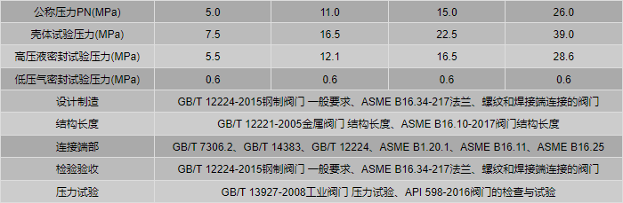 今晚十二生肖开什么号码开奖8月28