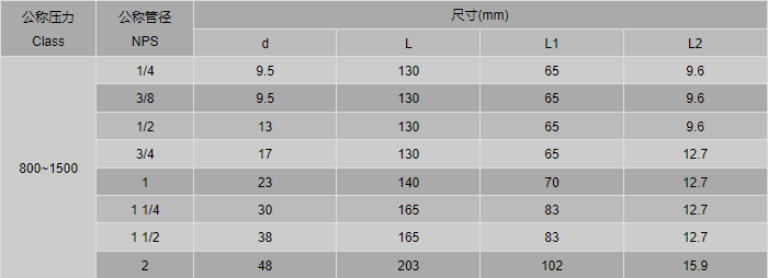 今晚十二生肖开什么号码开奖8月28