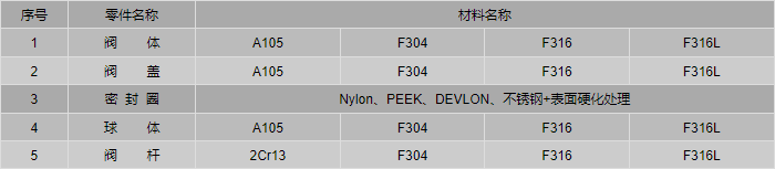 今晚十二生肖开什么号码开奖8月28