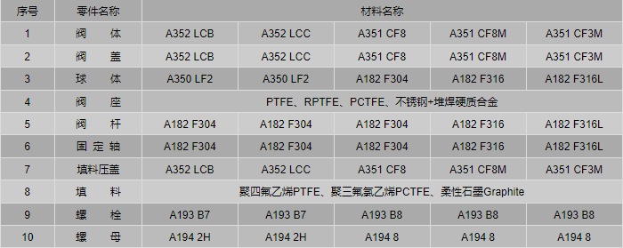 今晚十二生肖开什么号码开奖8月28