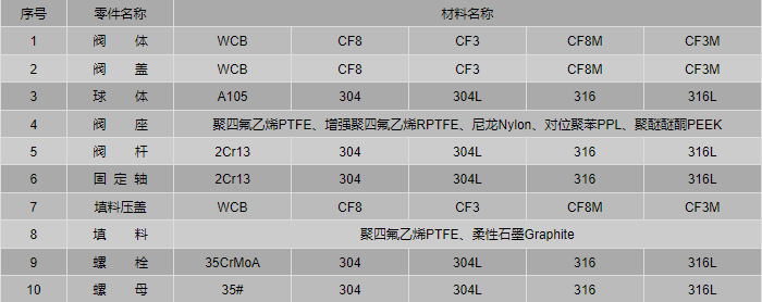 今晚十二生肖开什么号码开奖8月28