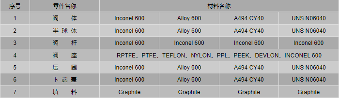 今晚十二生肖开什么号码开奖8月28