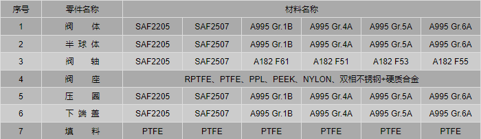 今晚十二生肖开什么号码开奖8月28