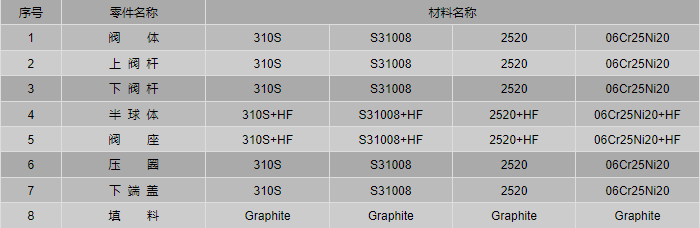 今晚十二生肖开什么号码开奖8月28