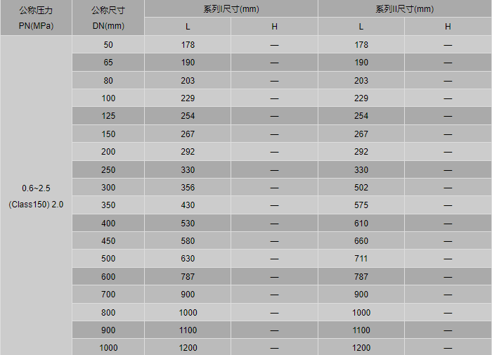 今晚十二生肖开什么号码开奖8月28