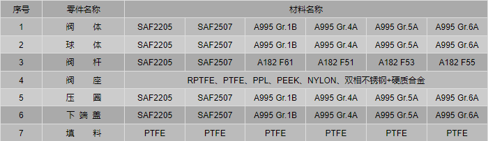 今晚十二生肖开什么号码开奖8月28