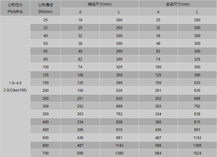 今晚十二生肖开什么号码开奖8月28